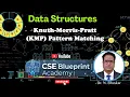 Knuth-Morris-Pratt KMP Pattern Matching Algorithm String Matching Algorithm