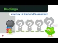 Duolingo Journey To Diamond Tournament