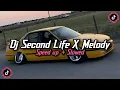 Download Lagu DJ SECOND LIFE X RIGHT NOW X REPLAY X STEREO LOVE X ALL FALLS DOWN || BY RonaProjects || SLOW BASS !