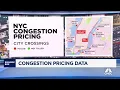 Congestion pricing leading to less traffic going into New York City MTA data finds