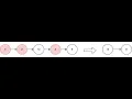 Leetcode 2487 Remove Nodes From Linked List Two Pointers