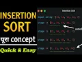 Insertion sort in 2 Minutes Algorithms and Data Structures