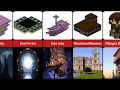 Minecraft structures in real life