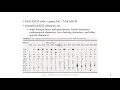 Microprocessor Systems Lectures-4