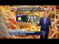 KVIA TV forecast