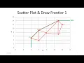 Part 1 Malmquist efficiency productivity DEA for researchers thesis 2023 FGLR FGNZ Ray Desli
