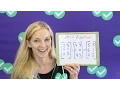 ACT Math Tips How to tackle matrices on the ACT