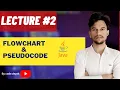 Java Lecture 2 Flowchart Pseudo Code Core java Full Course