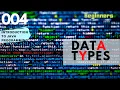004 Data types - Introduction to Java Programming