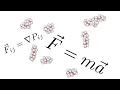 Intro to Molecular Dynamics Coding MD From Scratch