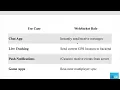 React Native WebSocket vs Socket IO Real-time Apps Explained