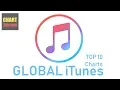 Global iTunes Charts Top 10 26 04 2020 ChartExpress