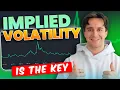 Master Implied Volatility in 6 Minutes