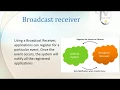 Android Broadcast Receiver