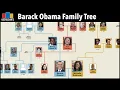 Barack Obama Family Tree