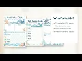The Gentle Whale Choice Behavior Chart for Kids Printable PDF Etsy 06