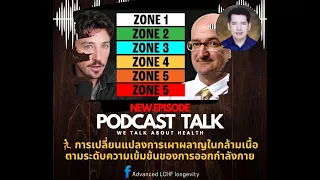 แลคเตต (lactate) มีบทบาทอย่างไรต่อการควบคุมการใช้พลังงานในโซน 4 นอกเหนือจากการเป็นผลพลอยได้?