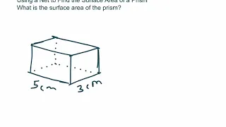 Using a Net to Find the Surface Area Of a Prism
