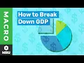 Splitting GDP