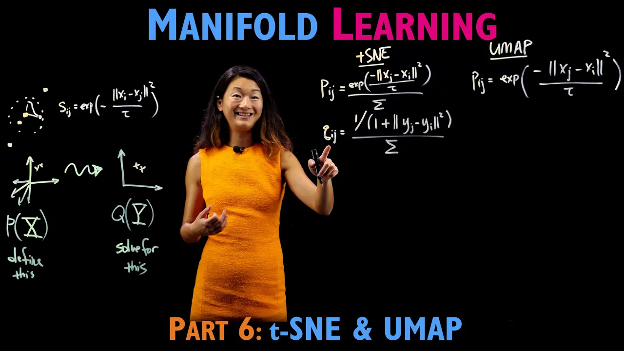 Nonlinear manifold learning with t-SNE and UMAP