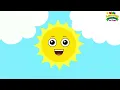 ITSY BITSY SPIDER   Song for Children ｜ Nursery Rhymes & Kids Songs ｜Kids Learning