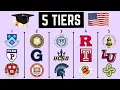Download Lagu College Rankings: 5 Tiers of Colleges in the United States