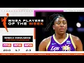 Player of the Week Nneka Ogwumike