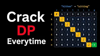 5 Steps to Solve ANY Dynamic Programming Problem