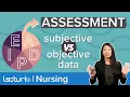 How to perform a NURSING ASSESSMENT ADPIE Nursing Process Lecturio Nursing