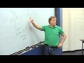 Tovey explains the column geometry of the simplex method