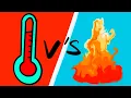 Heat and Temperature are not the same thing