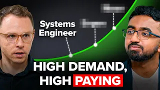 Stanford AI Expert These 3 Jobs Will Disappear in the Next 5 Years