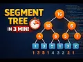 Segment tree in 3 Min