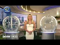 Powerball Results - Draw 1435