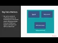 Hands-On SQL Server 2019 Big Data Clusters with Spark The Course Overview packtpub com