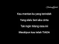 Download Lagu karaoke Mantan terindah (virasat)