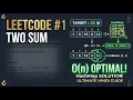 LeetCode 1 Two Sum Most Asked Interview Question Java Solution in Hindi