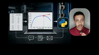 Tensile strength calculation Python script 2 different methods