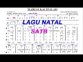 Download Lagu Audio Lagu Natal || Mari Sukacitalah || SATB || Lagu, Syair dan Arransemen Drs. Bonar Gultom