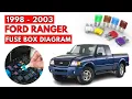 Ford Ranger 1998 to 2003 Fuses Fuse Box Diagrams Location Guide