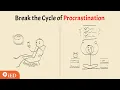 Why you procrastinate even when it feels bad