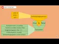 Java Grundlagen 7 Logische und Vergleichsoperatoren