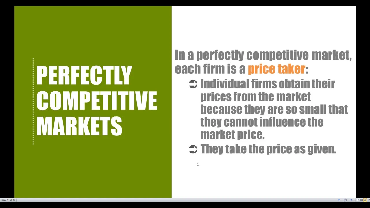 ECO 2023 Microeconomics -- Chapter 8.03: Perfect Competition Assumptions
