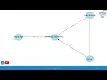 ISTQB Foundation Level - State Transition Testing Dynamic Testing Techniques by O M Academy
