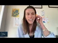 NEW - Alissa Heinerscheid Bud Light s VP of Marketing explains the strategy of using inclusive