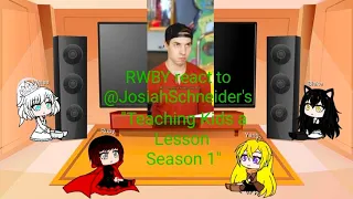 RWBY react to JosiahSchneider s Teaching Kids a Lesson
