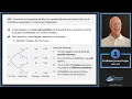 Probability Trees and Conditional Expectations 2025 CFA Level I Exam - QM