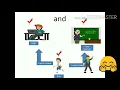 Python for beginners Logical Operators in python CodeWithSP Day 8