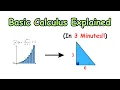 BASIC Calculus - Explained using Basic Math in 3 minutes