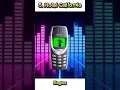 Download Lagu Top 10 MIDI Ringtones of the 2000s – Топ 10 MIDI мелодий 2000-х
